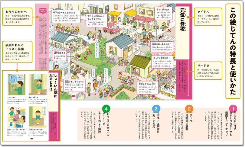 【おすすめマナー本｜6冊】子どもといっしょに学べるマナー本を紹介