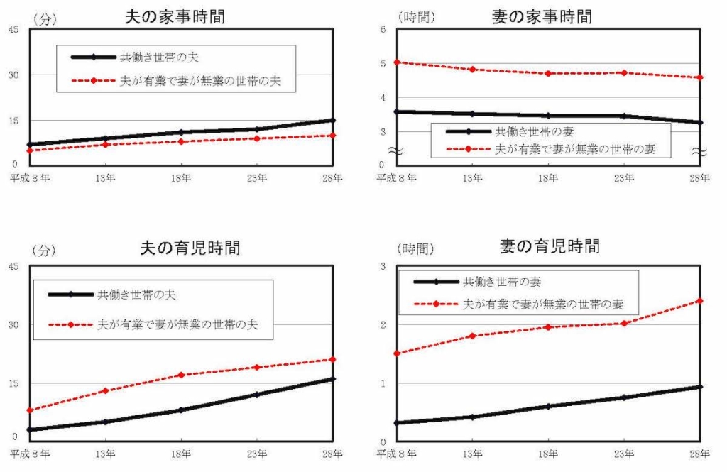 子育てのイライラをためこまないで｜イライラの原因と今すぐできる対処法