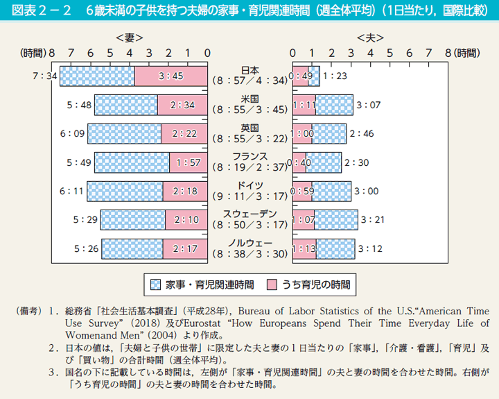 子育てのイライラをためこまないで｜イライラの原因と今すぐできる対処法