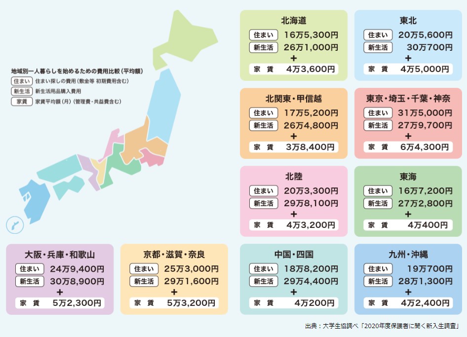 医学部の学費はいくらかかる!?医学部の学費が安くなる方法を紹介します